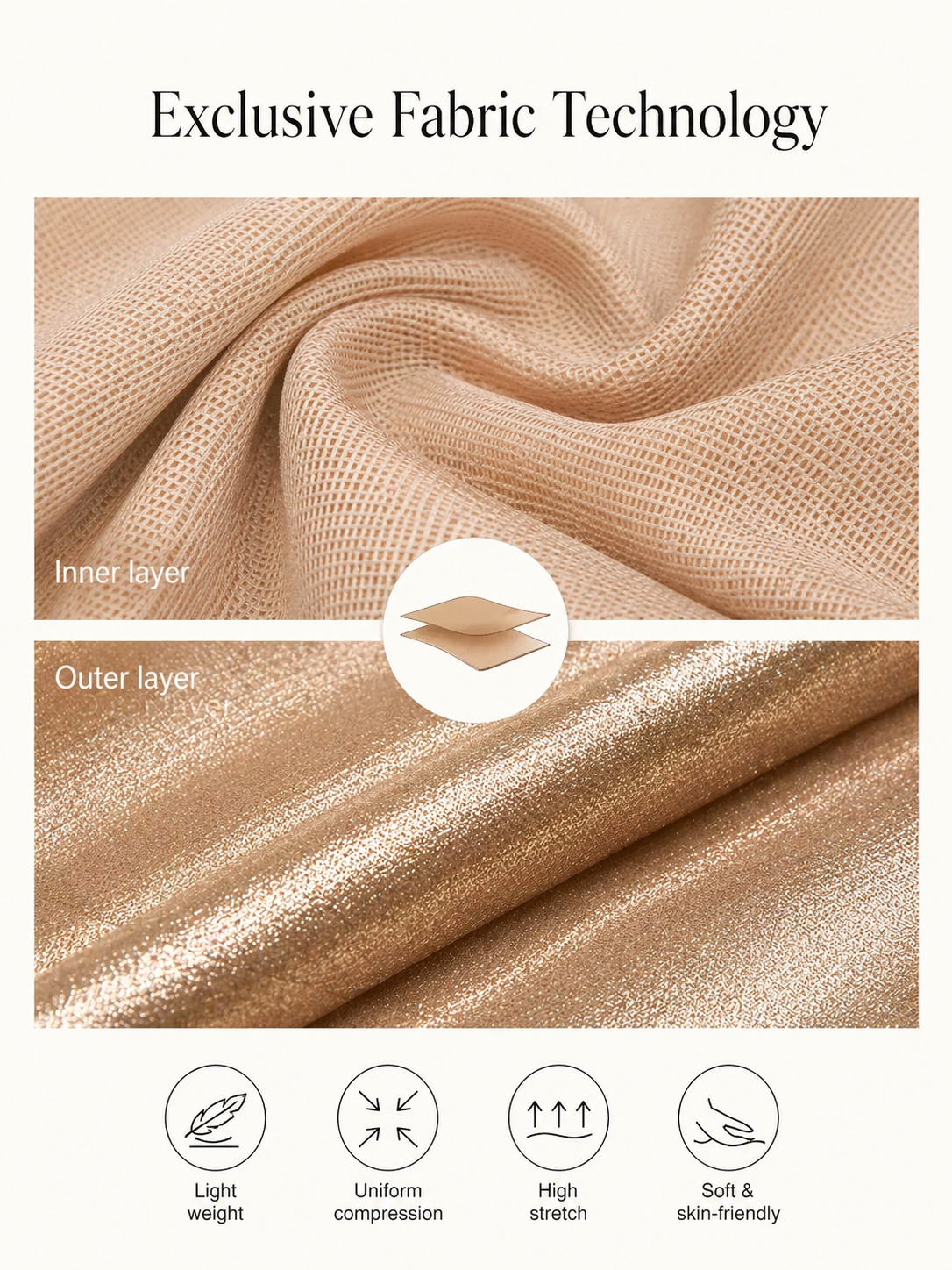 Exclusive Fabric Technology — inner and outer layer